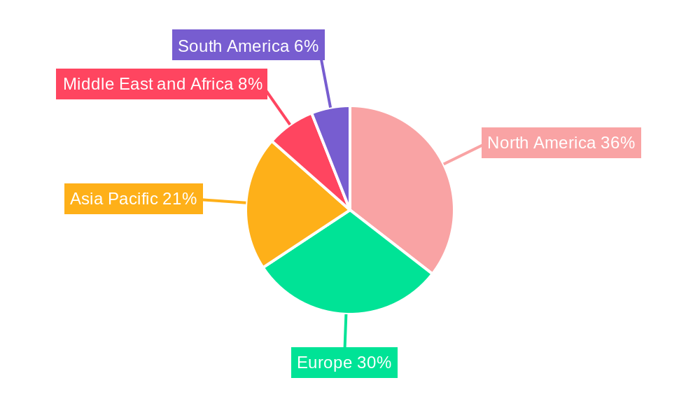 Single-Cell Analysis Industry Market Share by Region - Global Geographic Distribution
