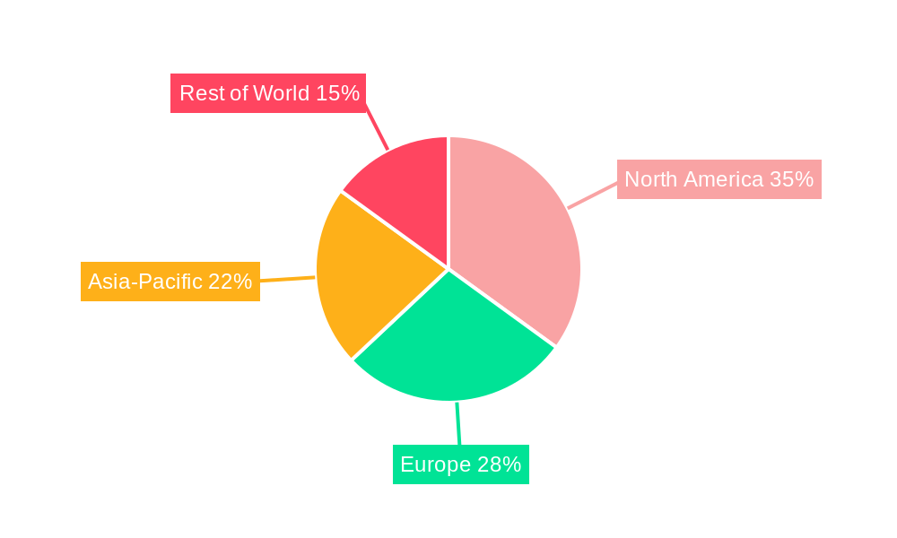 Sky Based Communication Industry Market Share by Region - Global Geographic Distribution