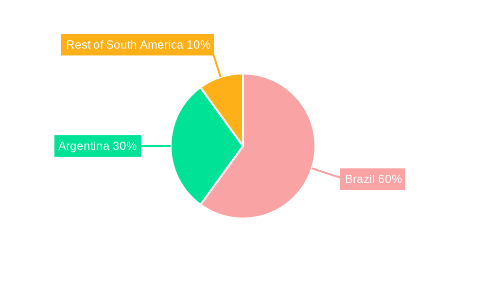 South America Aqua Feed Market Market Share by Region - Global Geographic Distribution