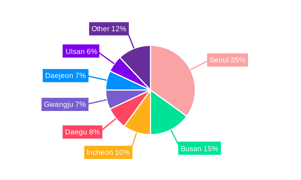 South Korea Health and Fitness Club Market Market Share by Region - Global Geographic Distribution