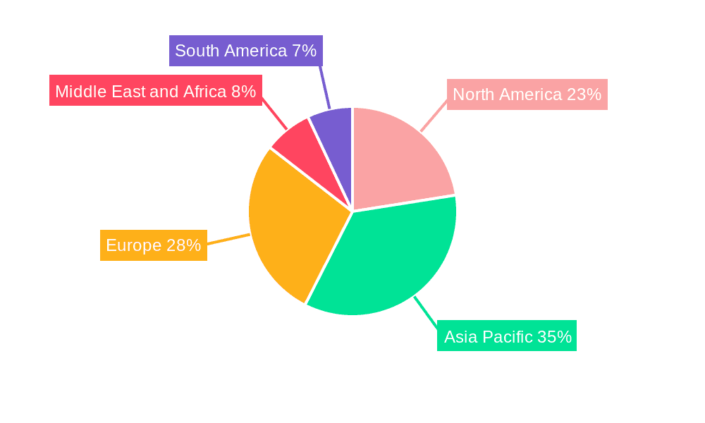 Steam Turbine For Power Generation Market Market Share by Region - Global Geographic Distribution