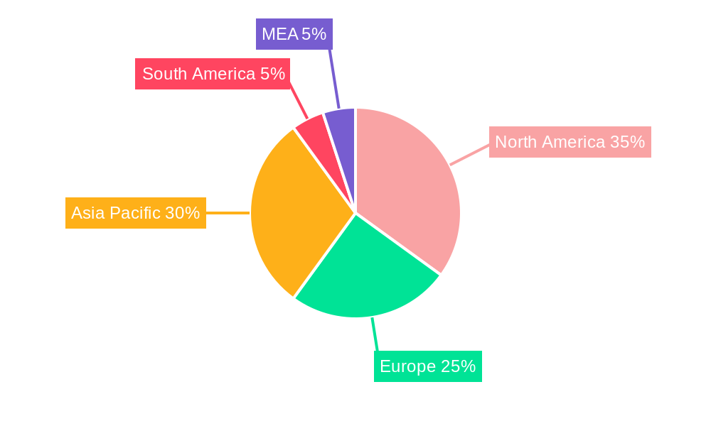 Tablet Devices Speaker Market Market Share by Region - Global Geographic Distribution