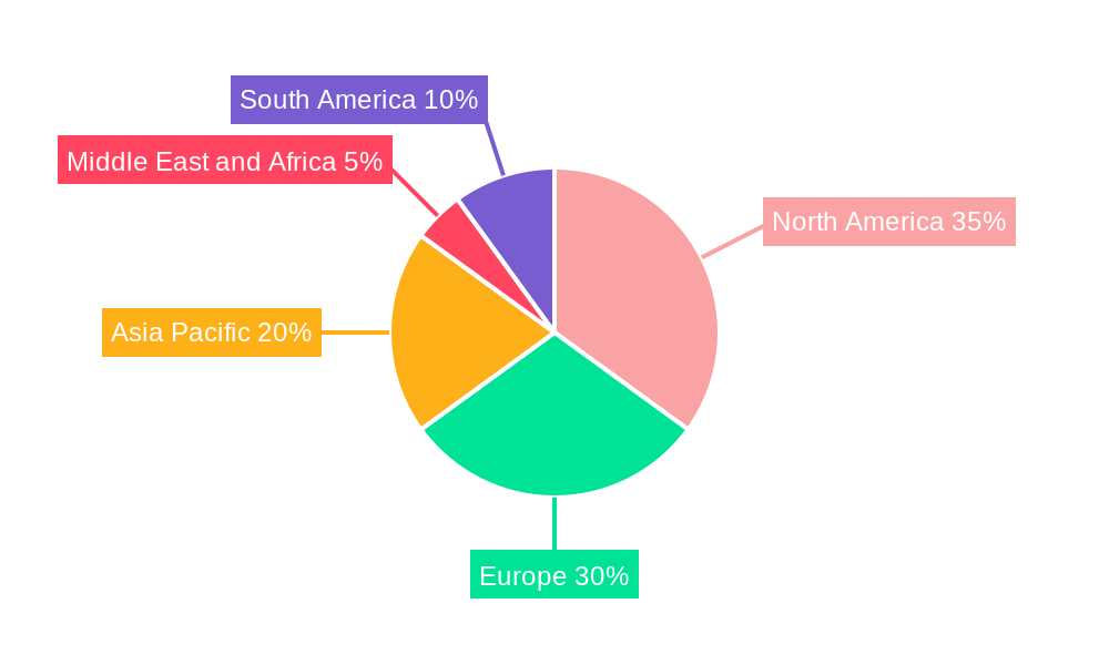 Tangential Flow Filtration Industry Market Share by Region - Global Geographic Distribution