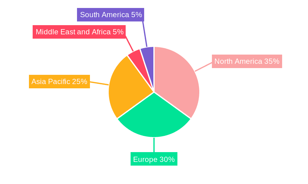Tissue Diagnostics Market Market Share by Region - Global Geographic Distribution