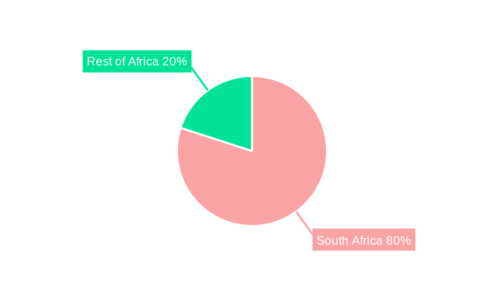 Tractor Market in South Africa Market Share by Region - Global Geographic Distribution