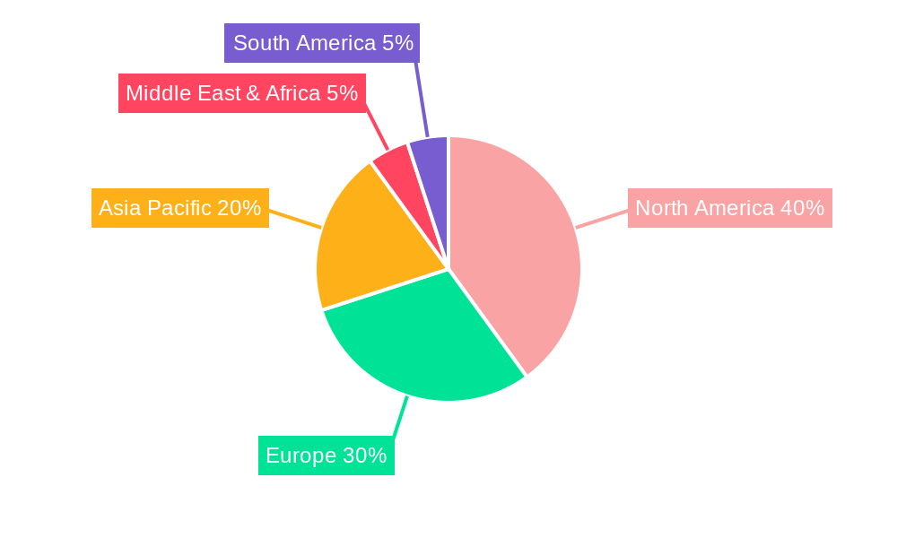Transdermal Skin Patches Market Market Share by Region - Global Geographic Distribution