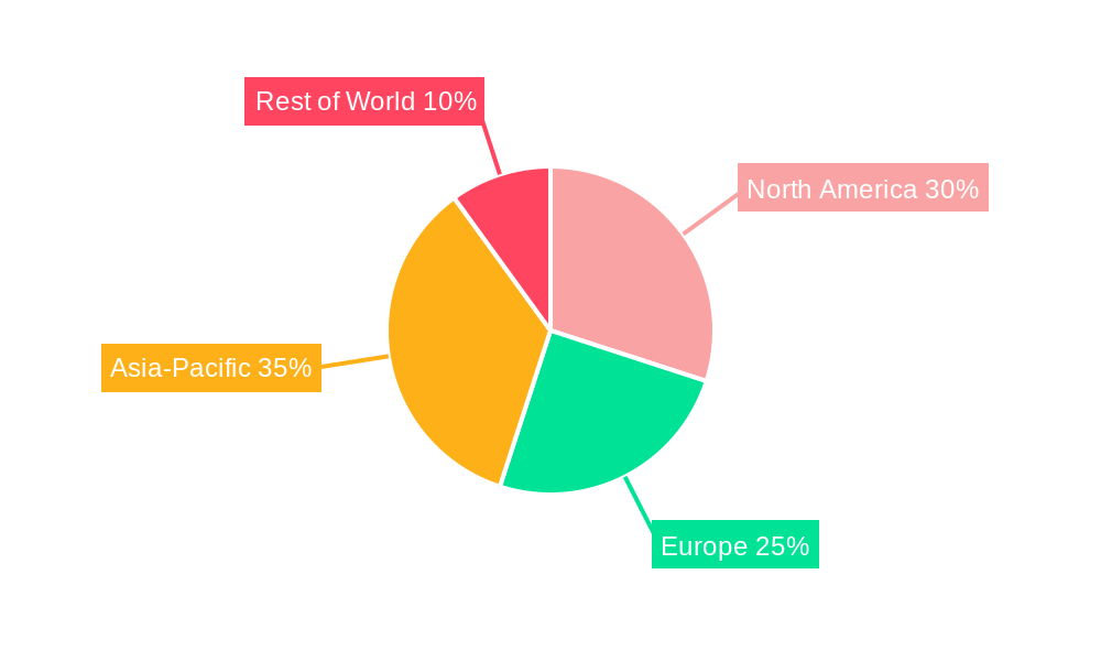 Two Way V2g Charging Stations Market Share by Region - Global Geographic Distribution