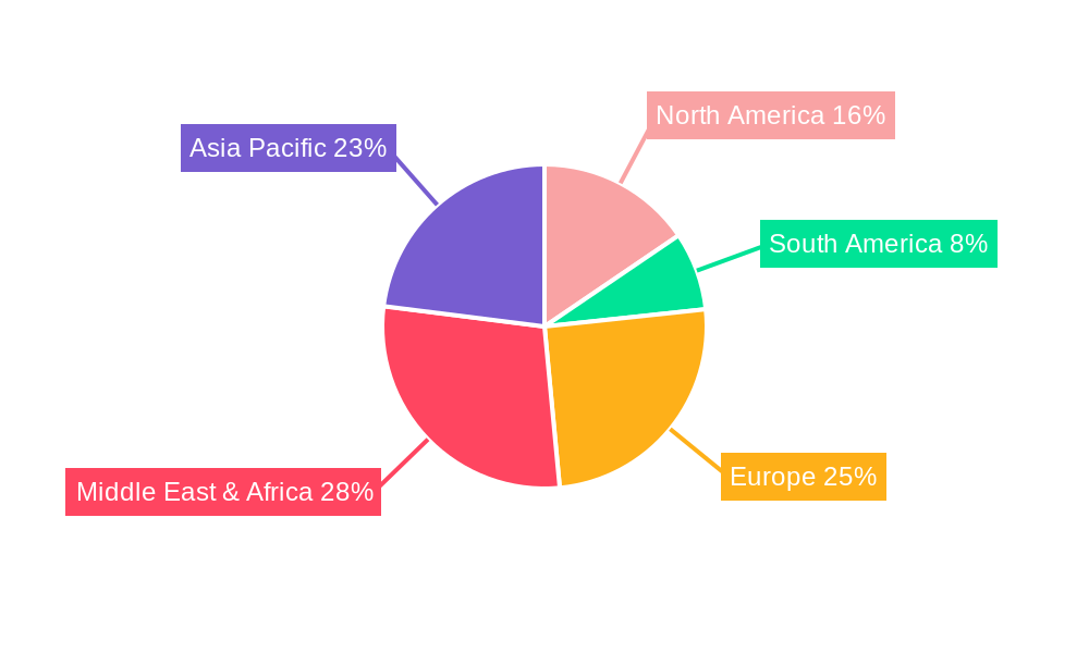 UAE Health and Medical Insurance Market Market Share by Region - Global Geographic Distribution