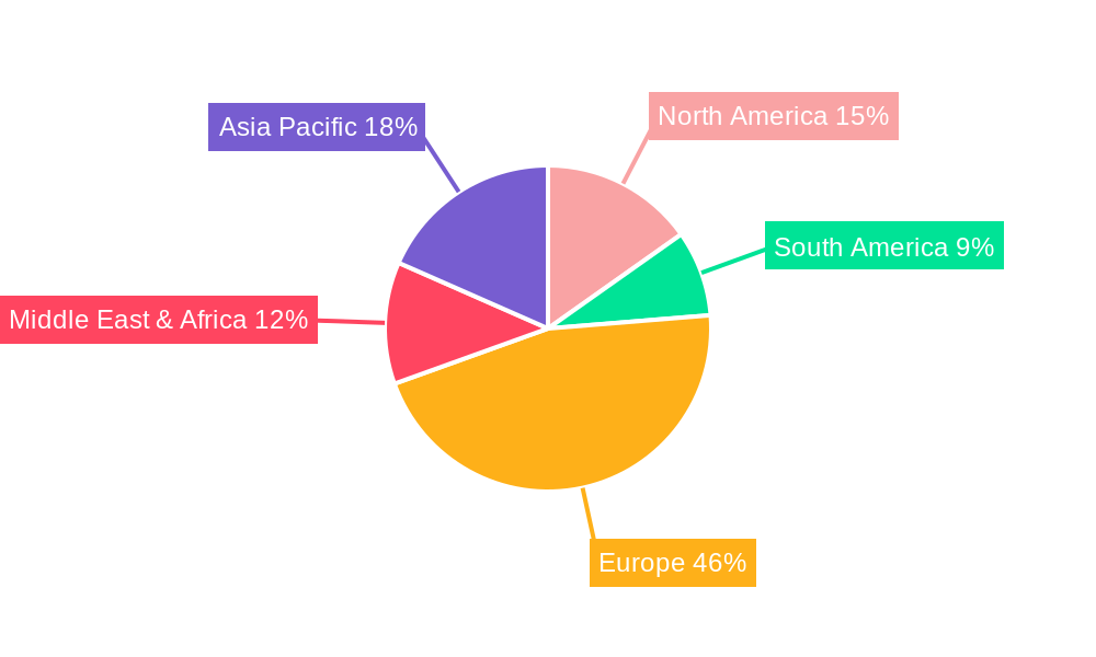 UK Telecom Industry Market Share by Region - Global Geographic Distribution