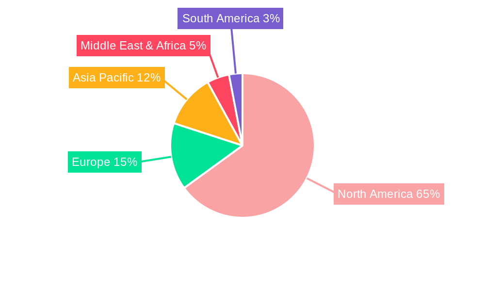 US Wireless Telecom Tower Industry Market Share by Region - Global Geographic Distribution