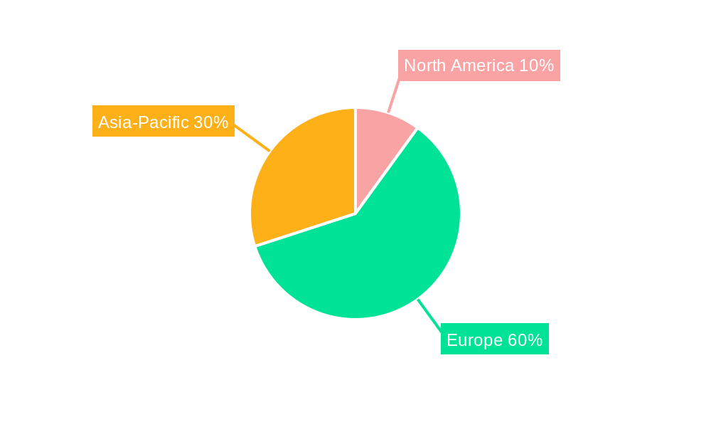 United Kingdom Handheld Vacuum Cleaners Market Market Share by Region - Global Geographic Distribution