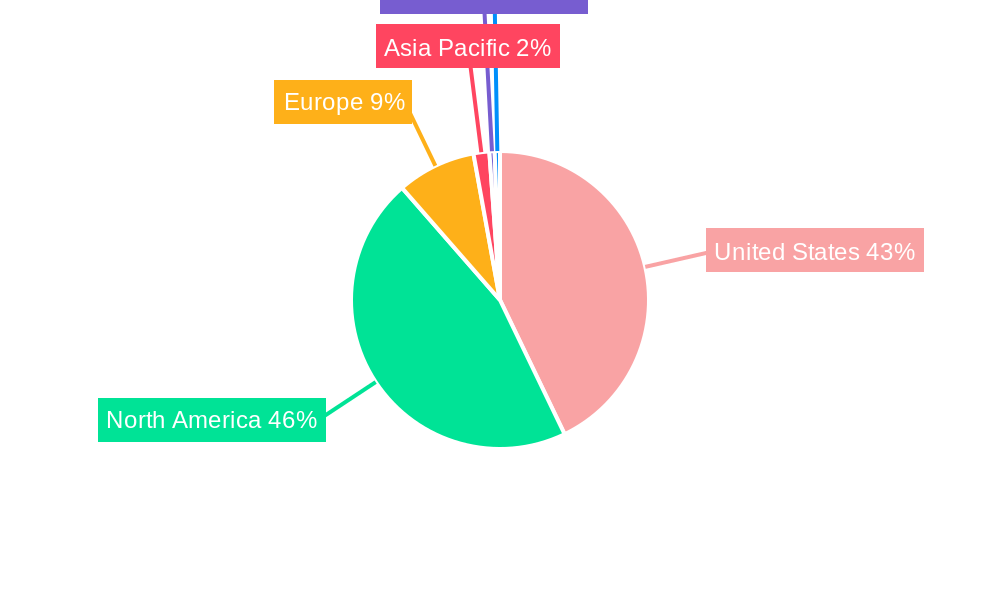 United States Feed Minerals Market Market Share by Region - Global Geographic Distribution
