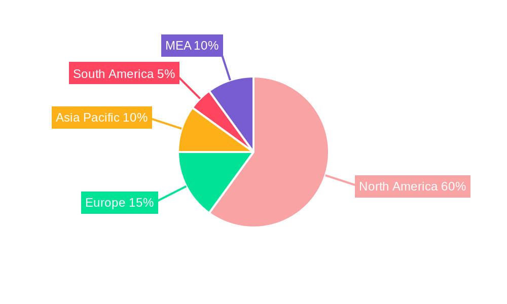 United States Hydro Turbine Market Market Share by Region - Global Geographic Distribution