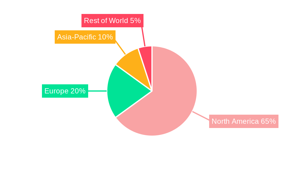 United States Hydrogen Generation Market Market Share by Region - Global Geographic Distribution