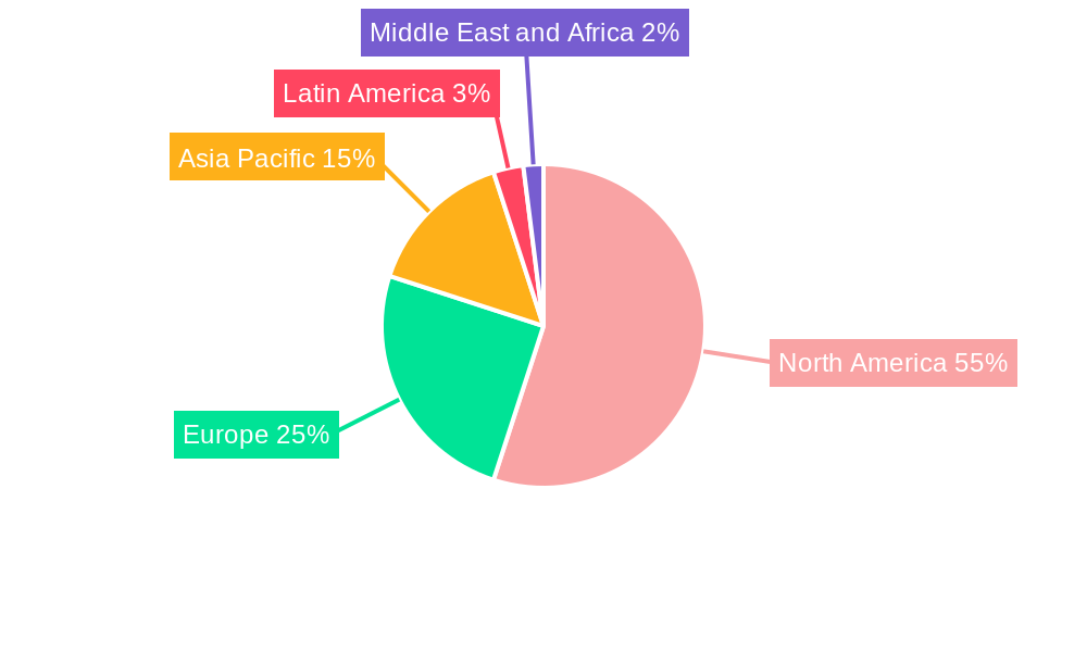 United States Virtualization Security Market Market Share by Region - Global Geographic Distribution
