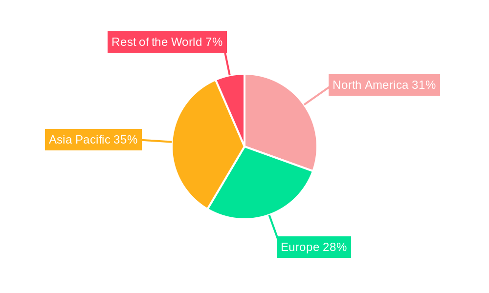 Used Car Financing Market Market Share by Region - Global Geographic Distribution