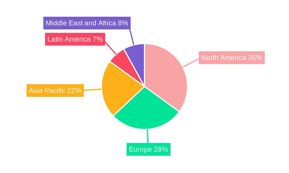 Voice Analytics Industry Market Share by Region - Global Geographic Distribution