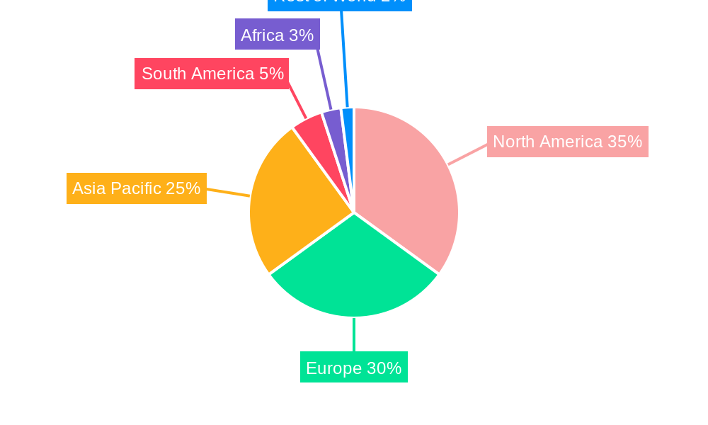 Wood Pulp Trade Analysis Market Share by Region - Global Geographic Distribution