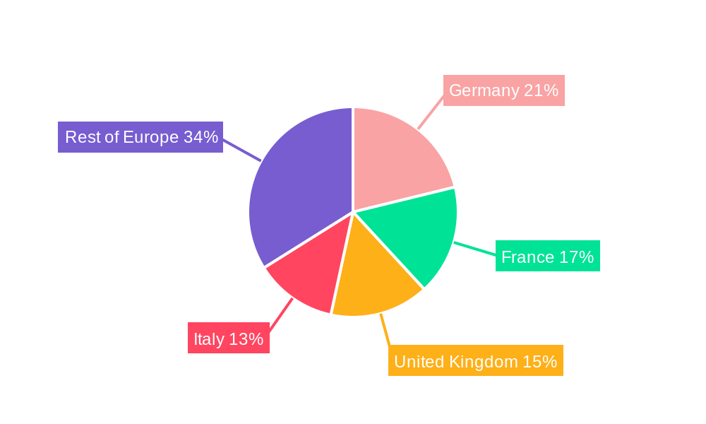 Comprehensive Review of Europe IP Video Intercom Device and Equipment ...